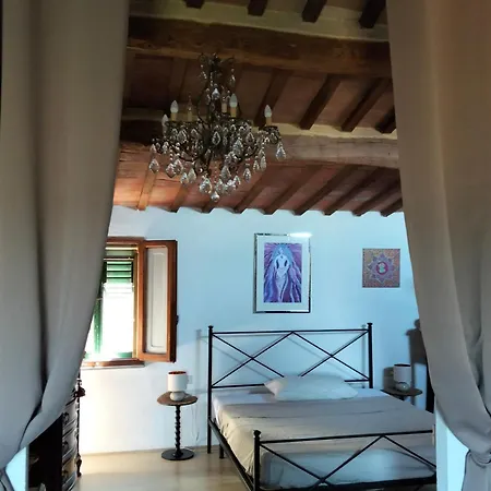 Atelier Florian Apartman